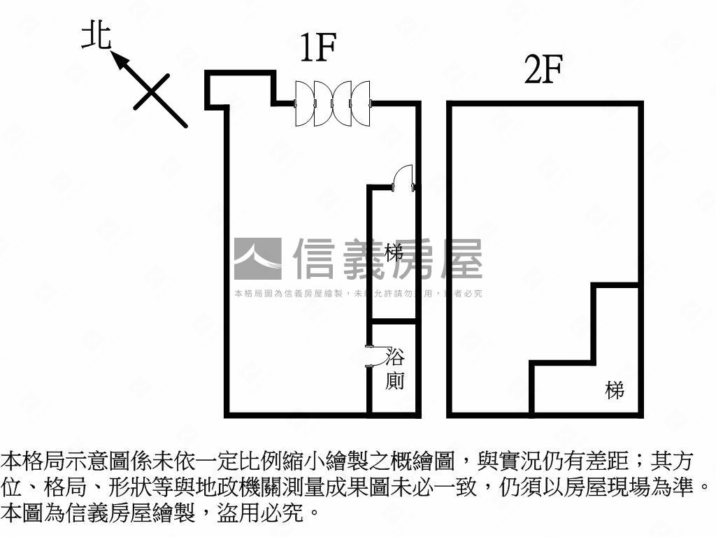 ★☆皇翔㊣Ｂ２店面★☆房屋室內格局與周邊環境
