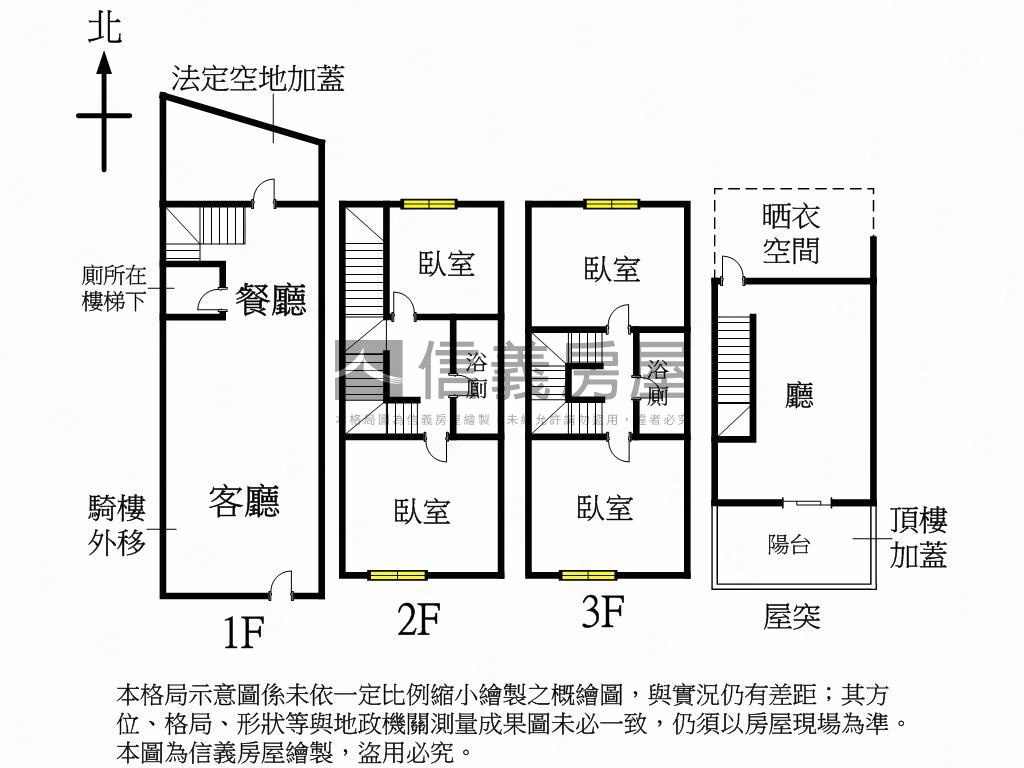 全新完工超值朝南臨路墅Ｃ房屋室內格局與周邊環境