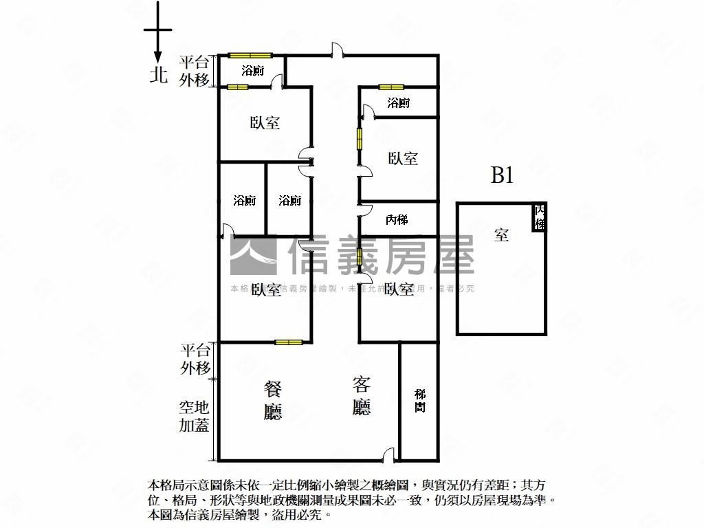 稀有大直公寓一樓房屋室內格局與周邊環境