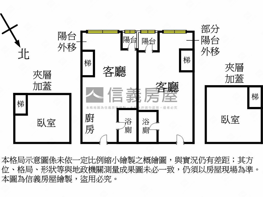 竹北首璽春天雙套房房屋室內格局與周邊環境