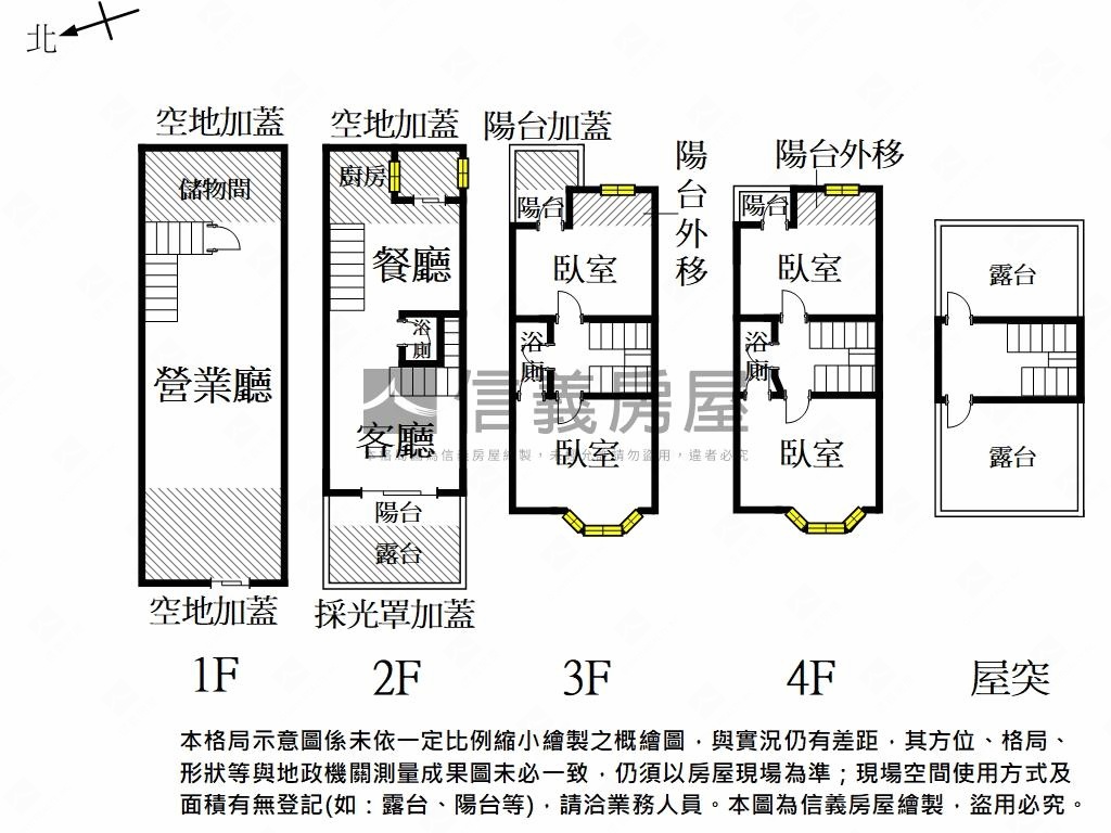 安南區｜金鑽住商合一美透房屋室內格局與周邊環境