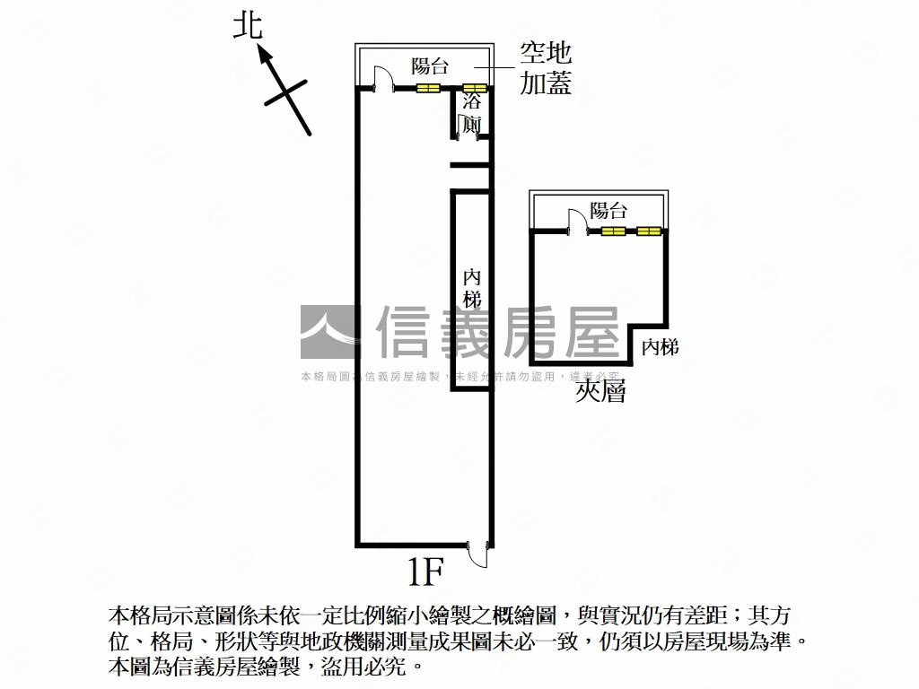 昕世代優質店面Ｓ２房屋室內格局與周邊環境