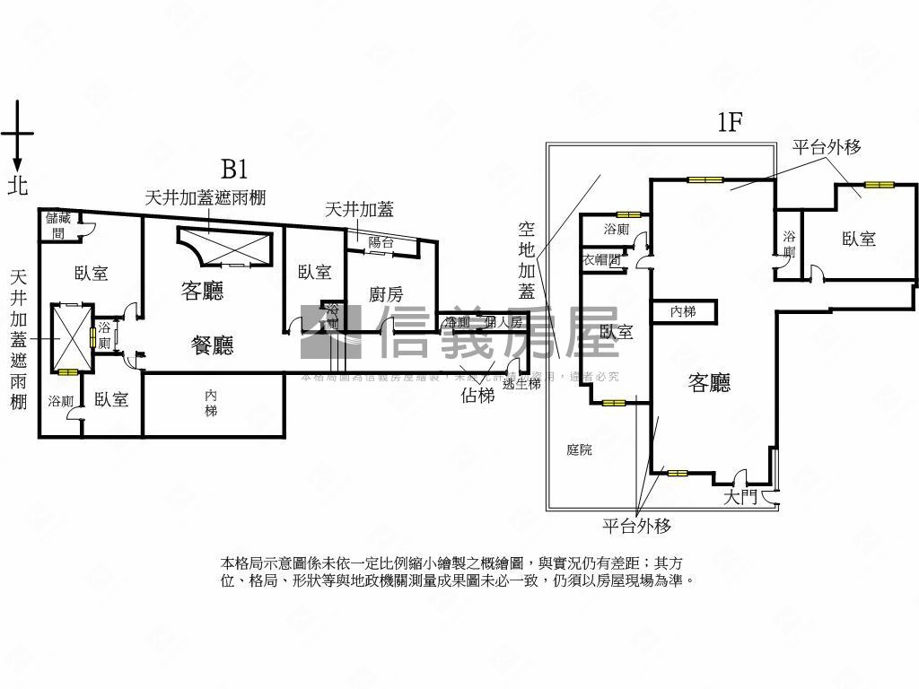 專任大直英格蘭百坪庭院戶房屋室內格局與周邊環境