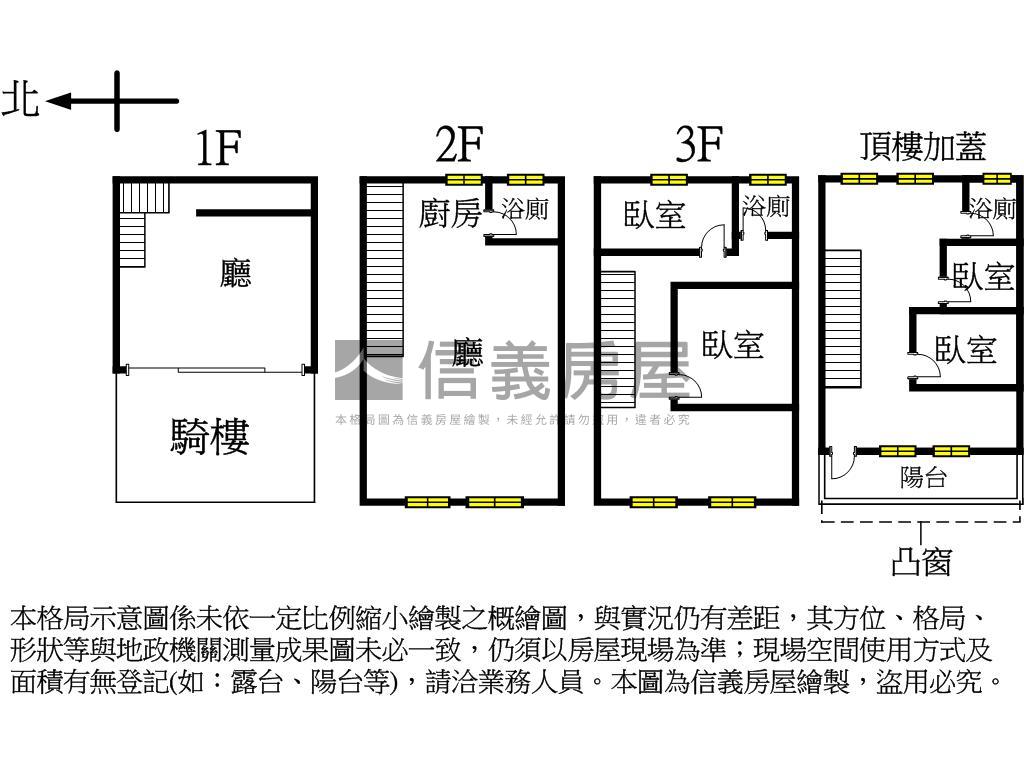 正竹林路稀有透天房屋室內格局與周邊環境