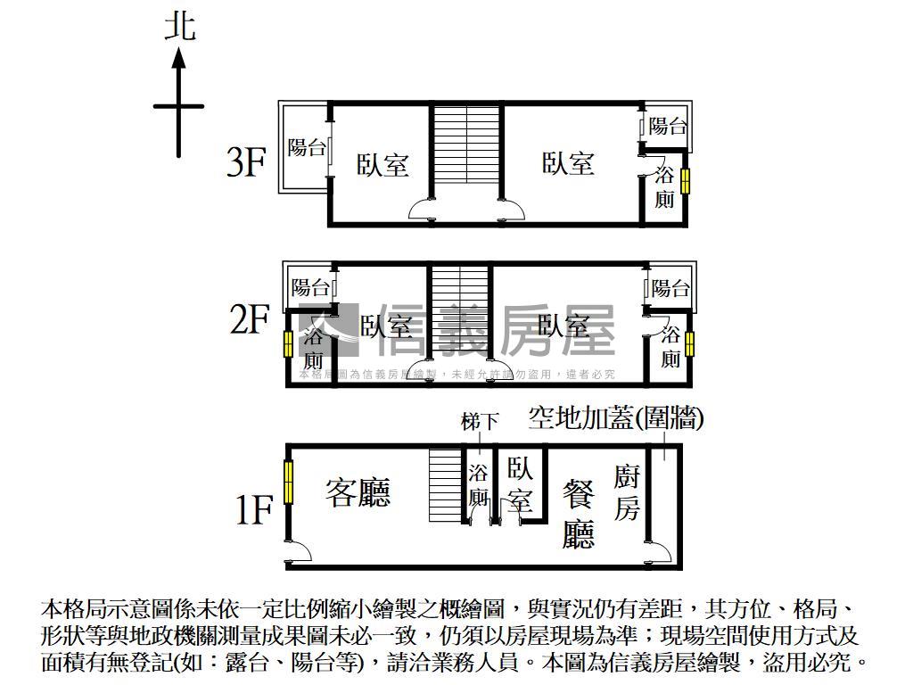 退休人生全新美透天房屋室內格局與周邊環境