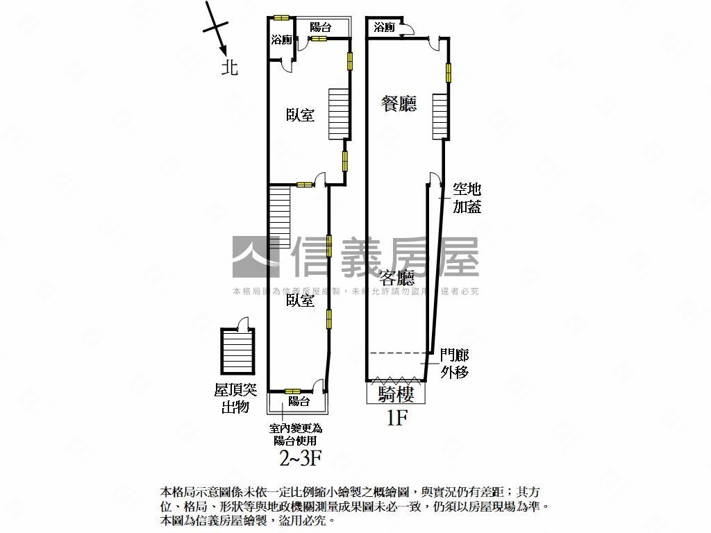 大寮農會旁大坪店霸房屋室內格局與周邊環境