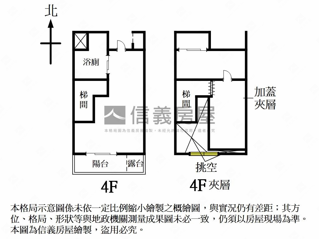 使用權松山車站精妝代官山房屋室內格局與周邊環境