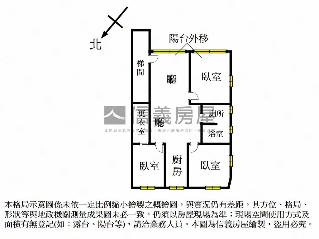 要上順風車囉房屋室內格局與周邊環境