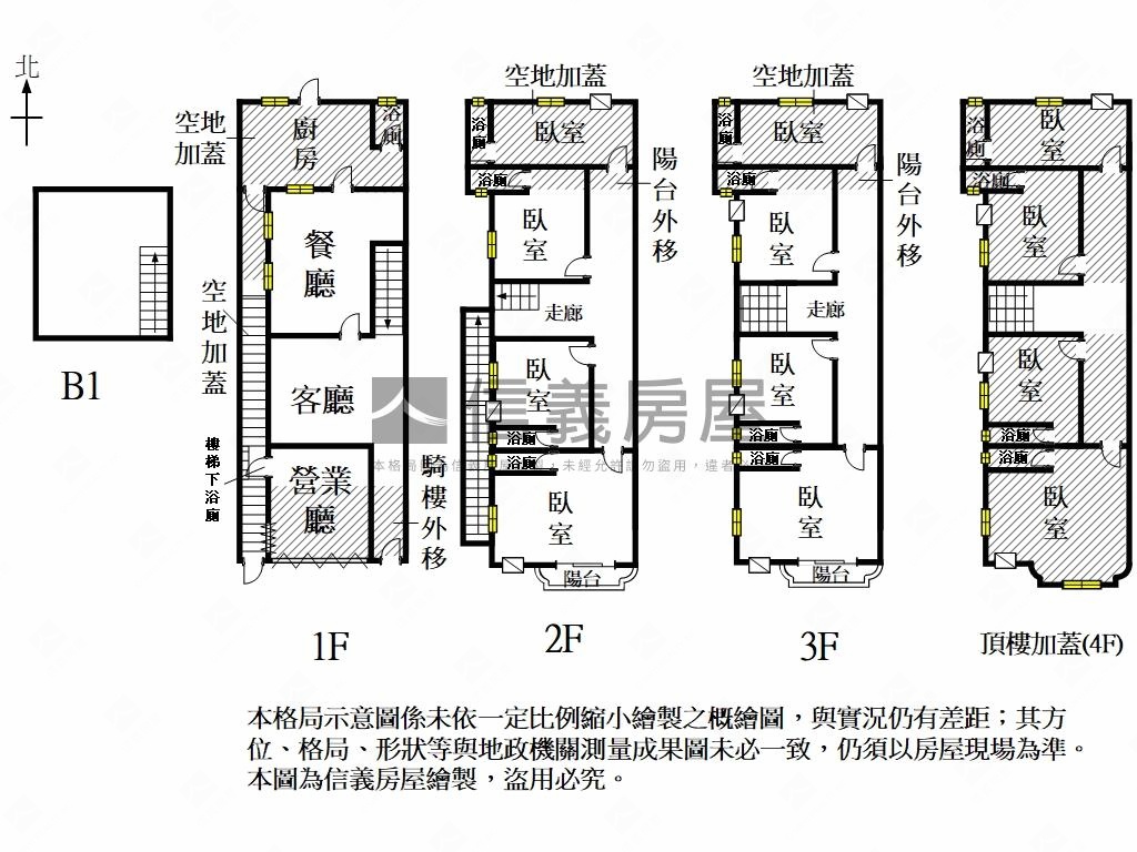 ［店面］大人撲滿收租霸房屋室內格局與周邊環境