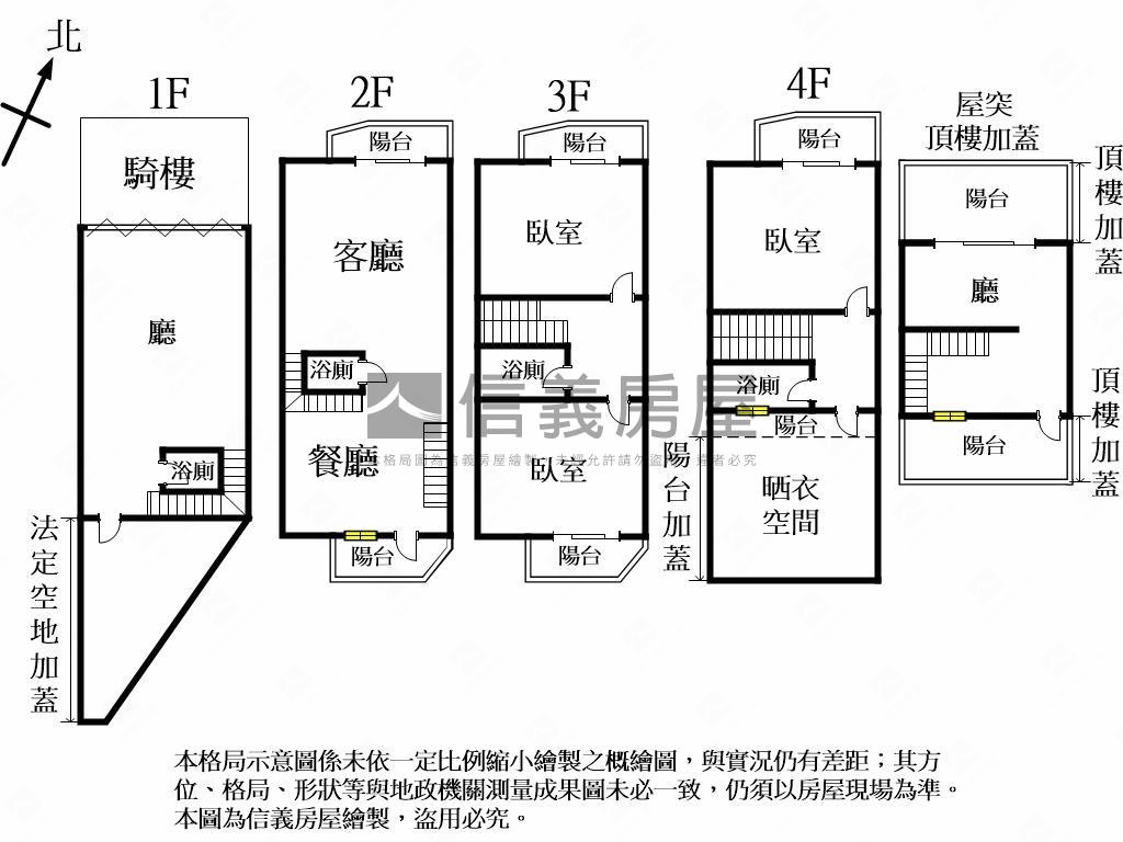 近市場商圈臨路黃金店住Ｃ房屋室內格局與周邊環境