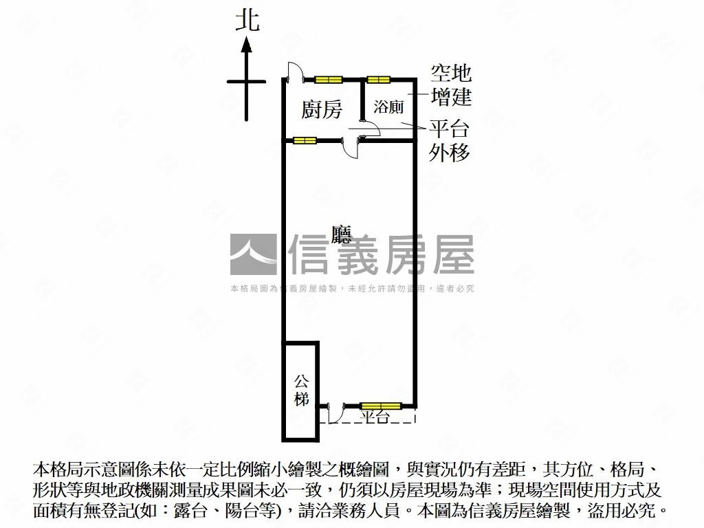 金馬年～微風雙敦學區一樓房屋室內格局與周邊環境