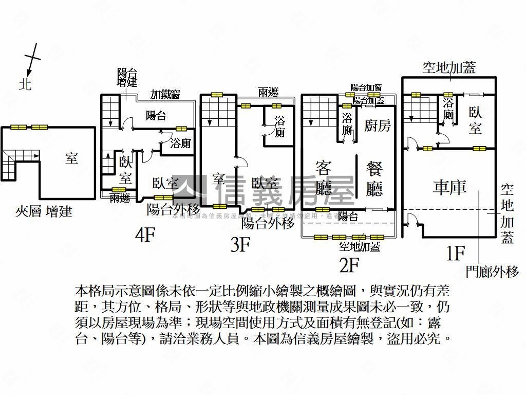 仁武之星大面寬別墅房屋室內格局與周邊環境