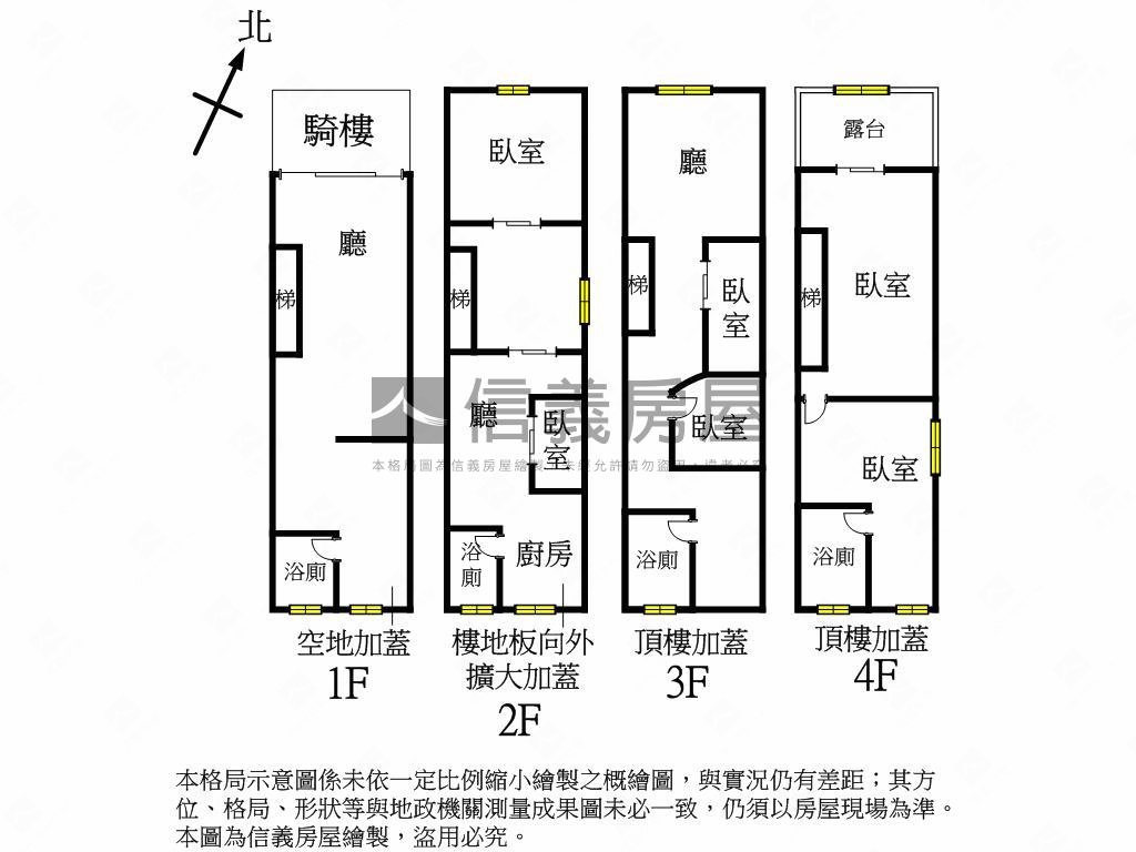 中正捷運店面透天房屋室內格局與周邊環境