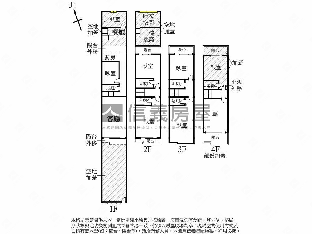 稀有仁武大地坪正街美墅房屋室內格局與周邊環境