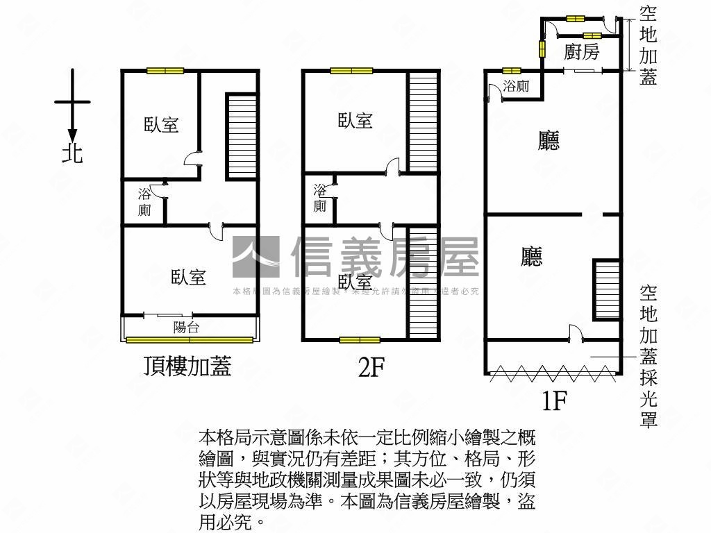 南勢低總價裝潢透天房屋室內格局與周邊環境