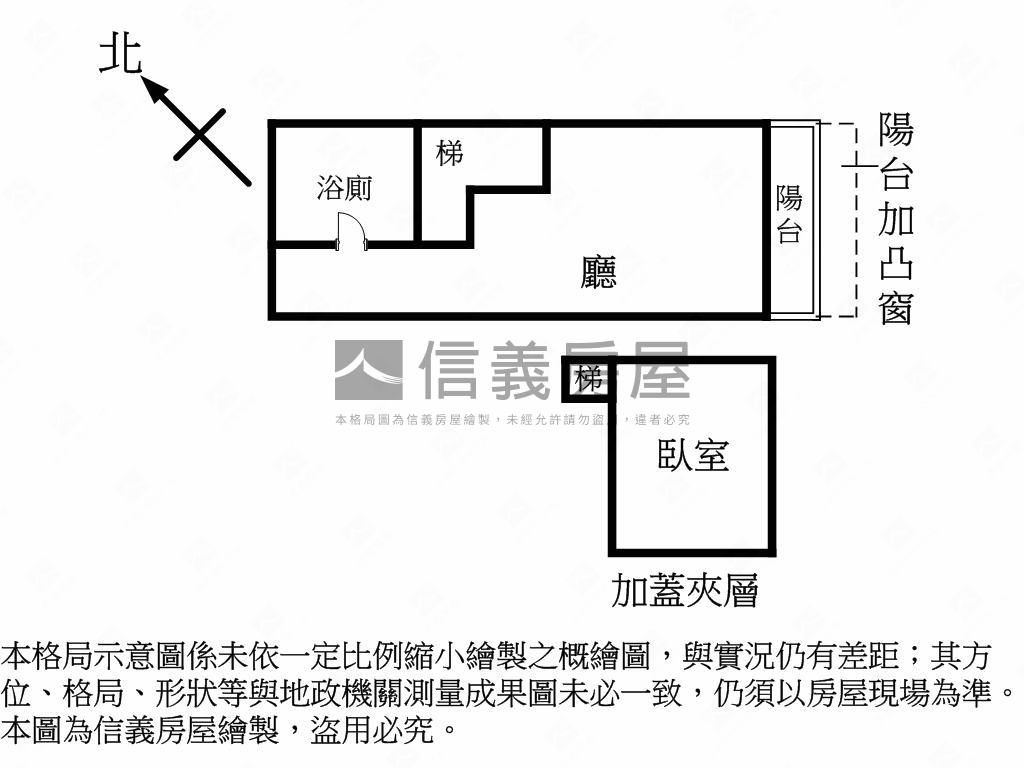 近捷運精品挑高舒適小天地房屋室內格局與周邊環境