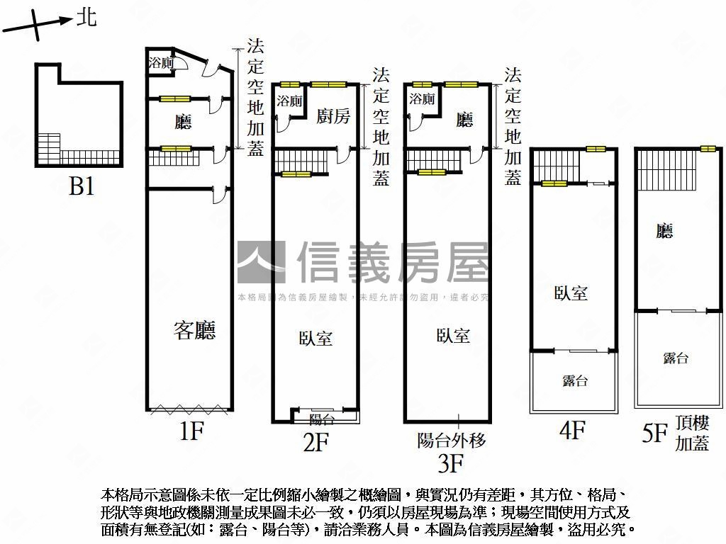 豐原大地坪透天可營登房屋室內格局與周邊環境