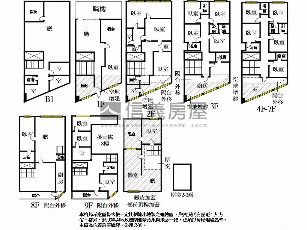 七賢路約九米面寬電梯透店房屋室內格局與周邊環境