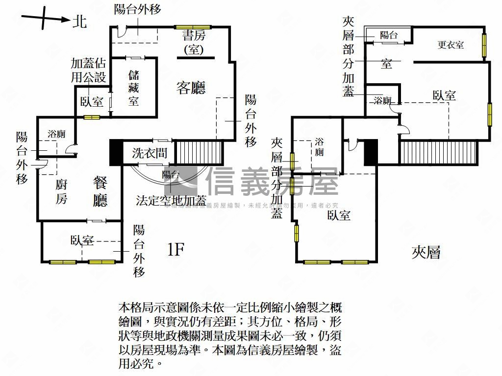 台北捷豹稀有一樓房屋室內格局與周邊環境