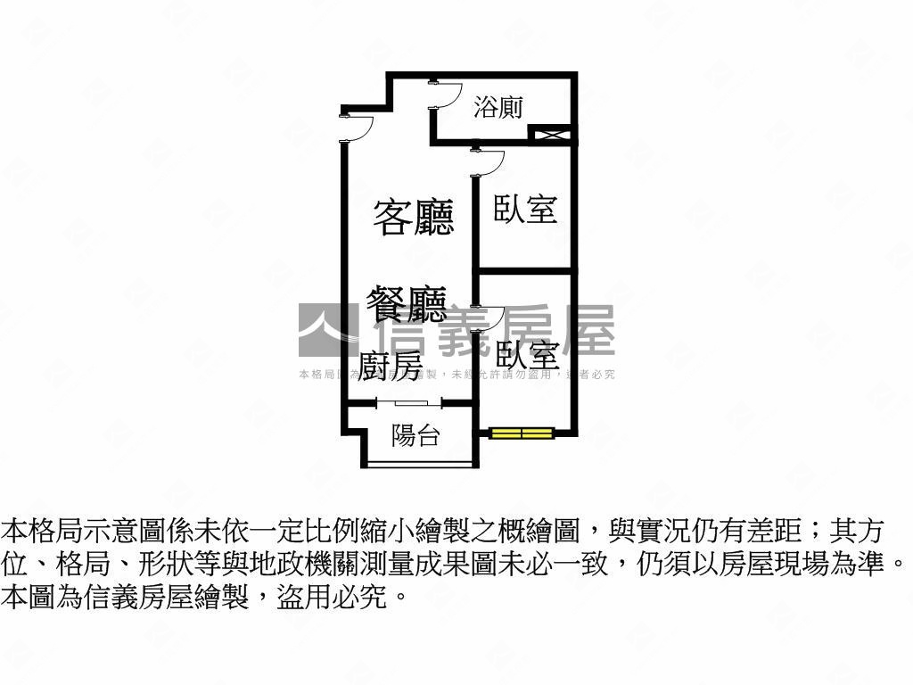 森聯兩房車位房屋室內格局與周邊環境