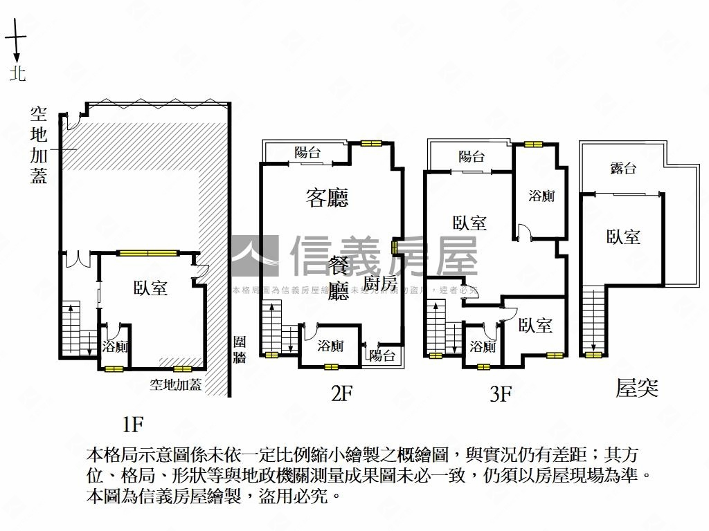 南科ＬＭ夢巴里３質感透天房屋室內格局與周邊環境