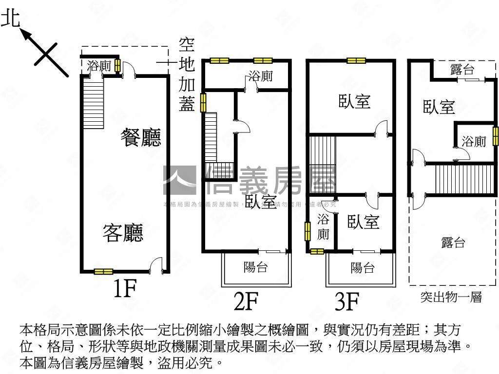 公園旁大面寬邊間豪墅房屋室內格局與周邊環境