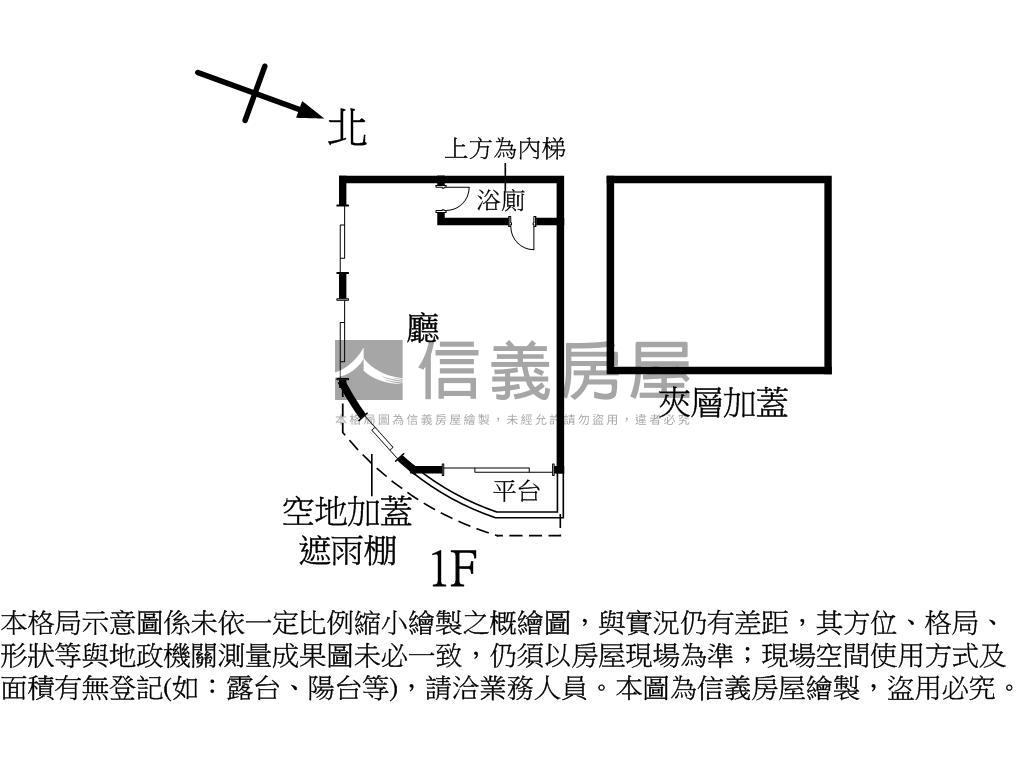 大同北邊間住宅店面皆可宜房屋室內格局與周邊環境