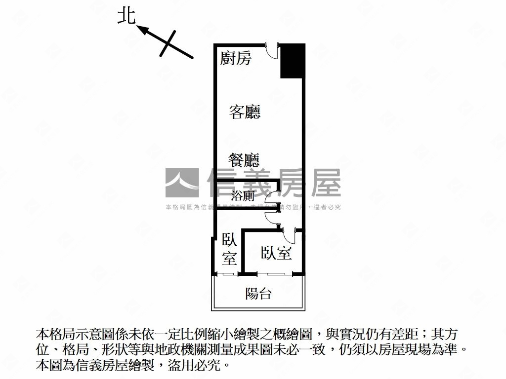 世界花園首購高樓兩房車位房屋室內格局與周邊環境
