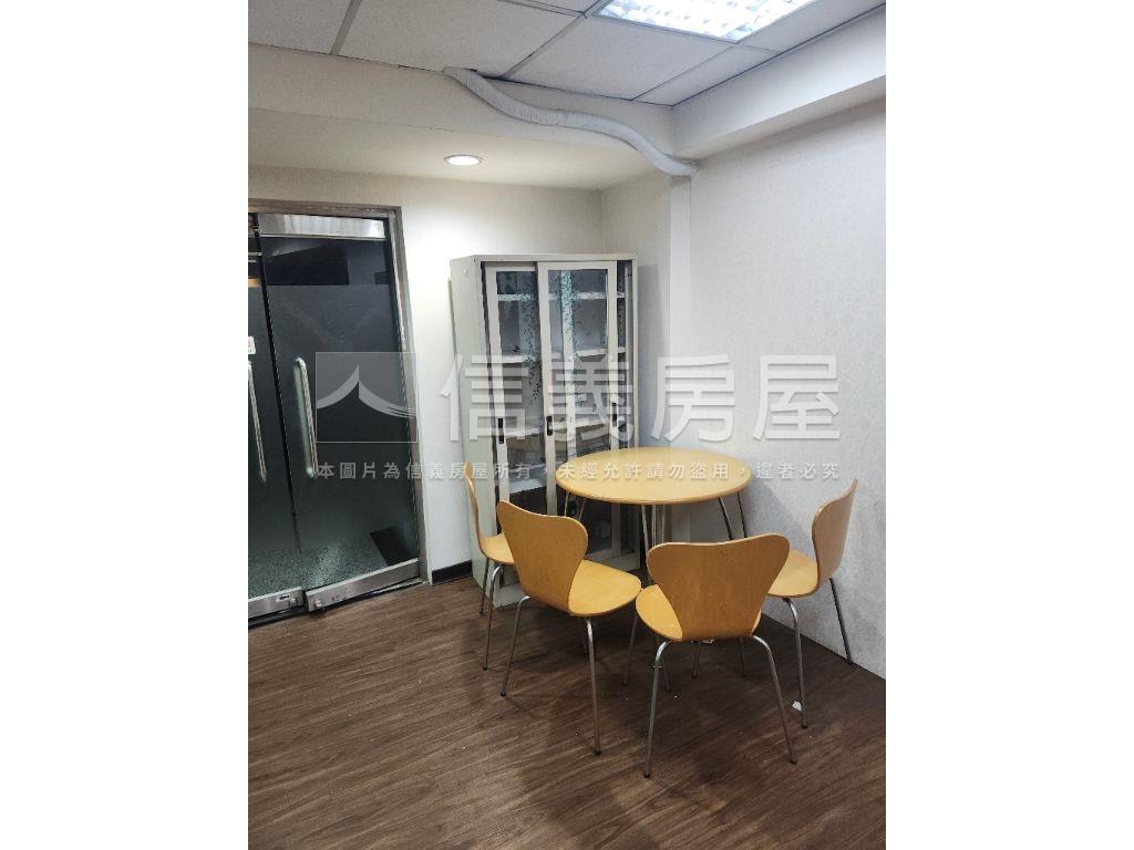 店長推薦文心中清捷運商辦房屋室內格局與周邊環境