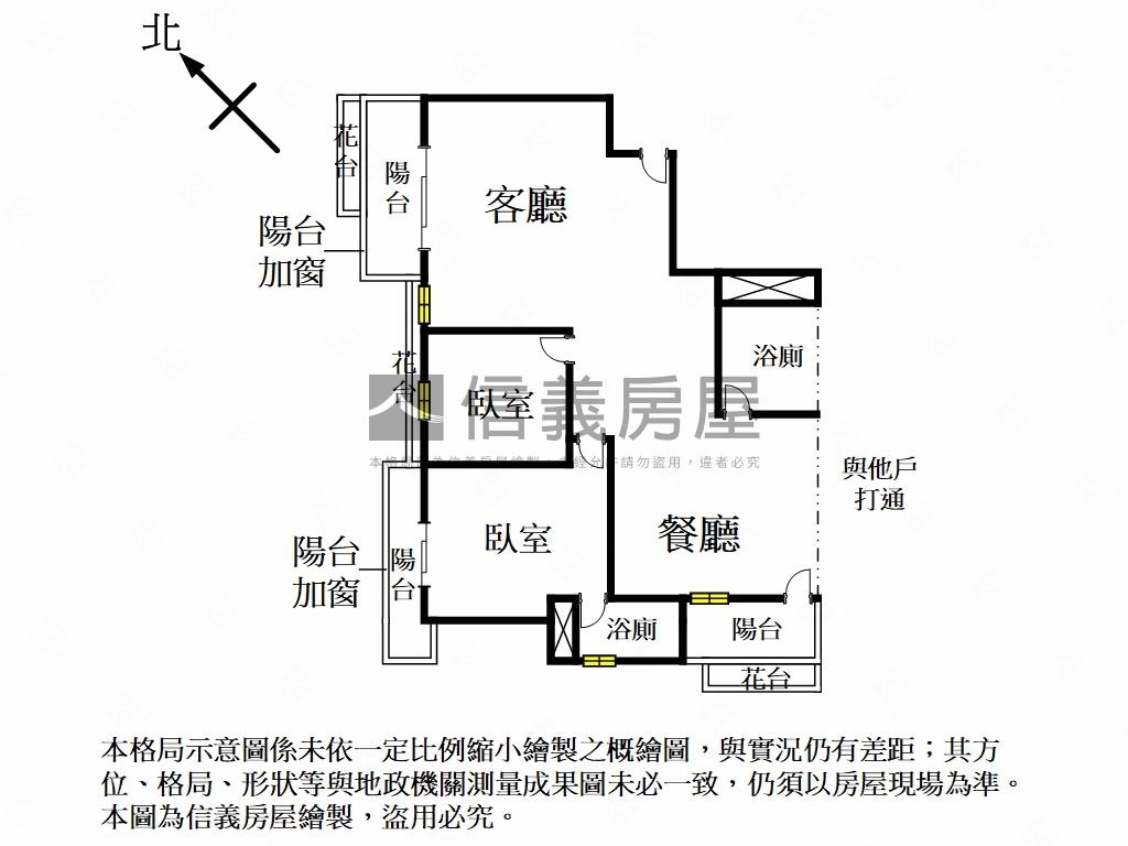 台北水都●河景房屋室內格局與周邊環境