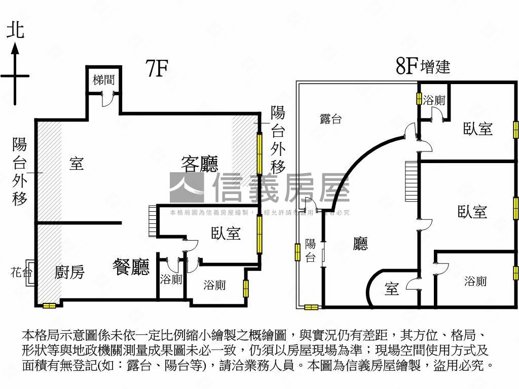 昌平興安商圈大空間樓中樓房屋室內格局與周邊環境