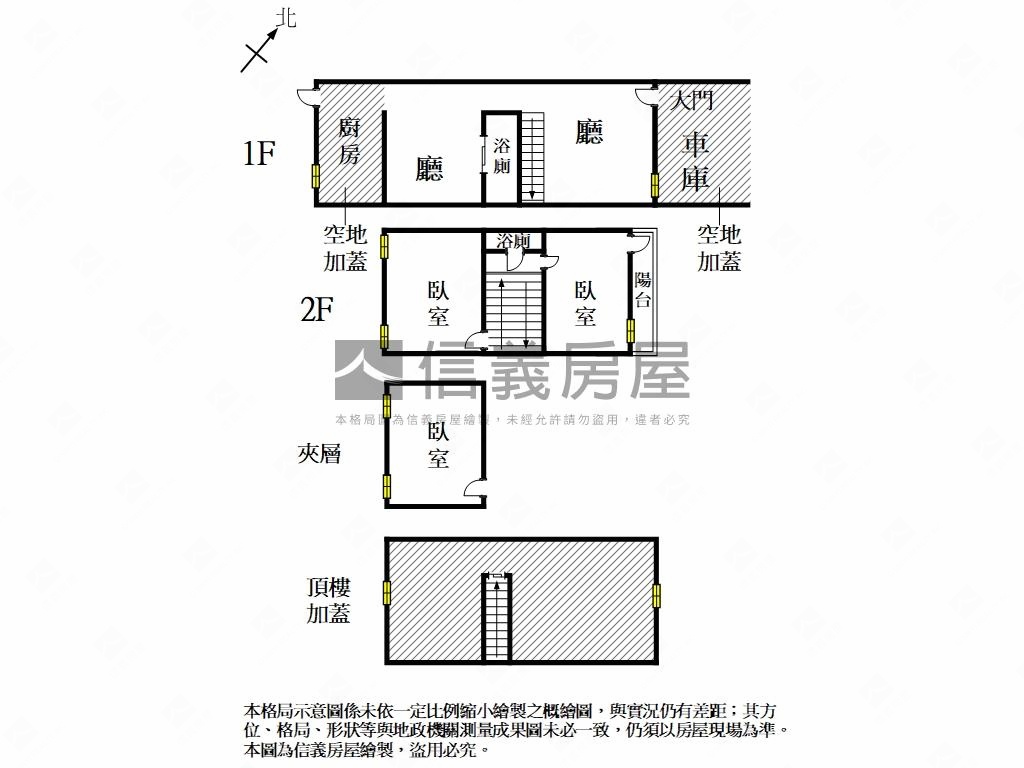 近文賢中小學優質透天房屋室內格局與周邊環境