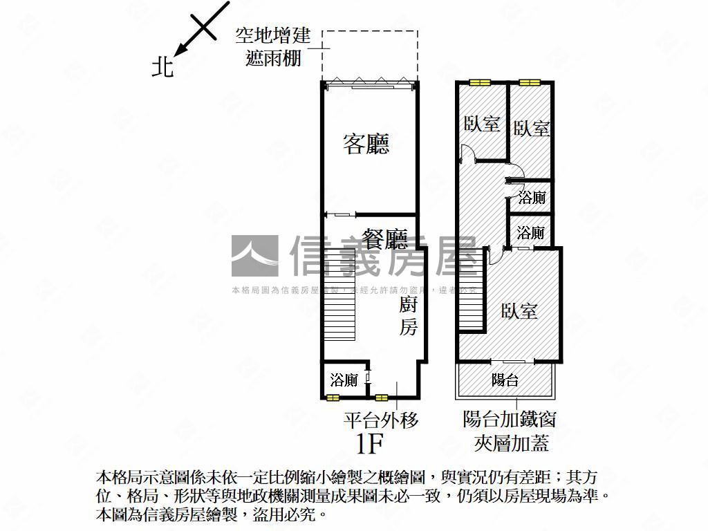 近高鐵稀有金店面房屋室內格局與周邊環境