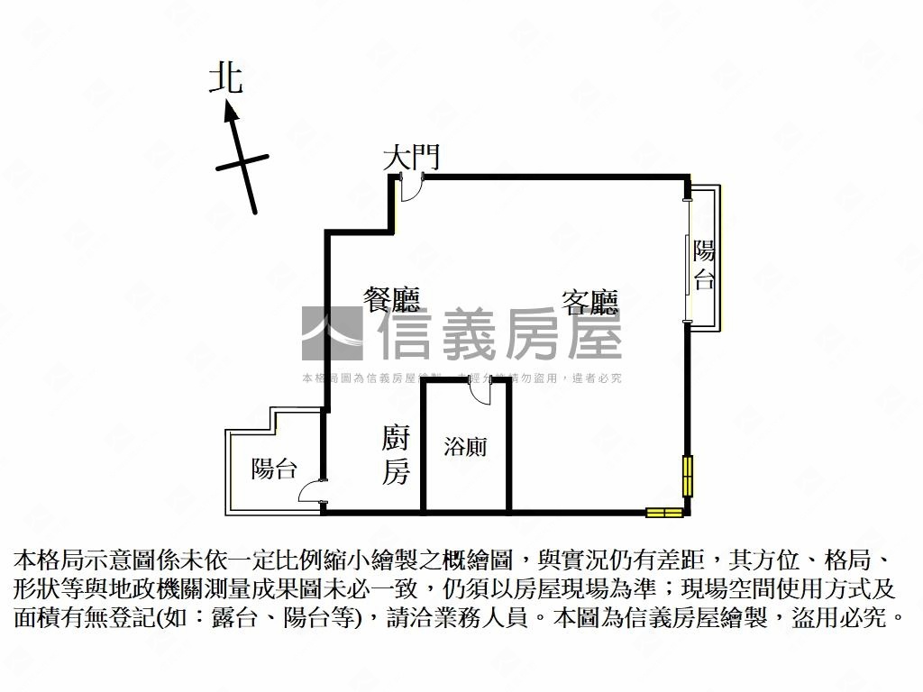 Ｖｉｇｏｒｌｉｎ中正東門房屋室內格局與周邊環境