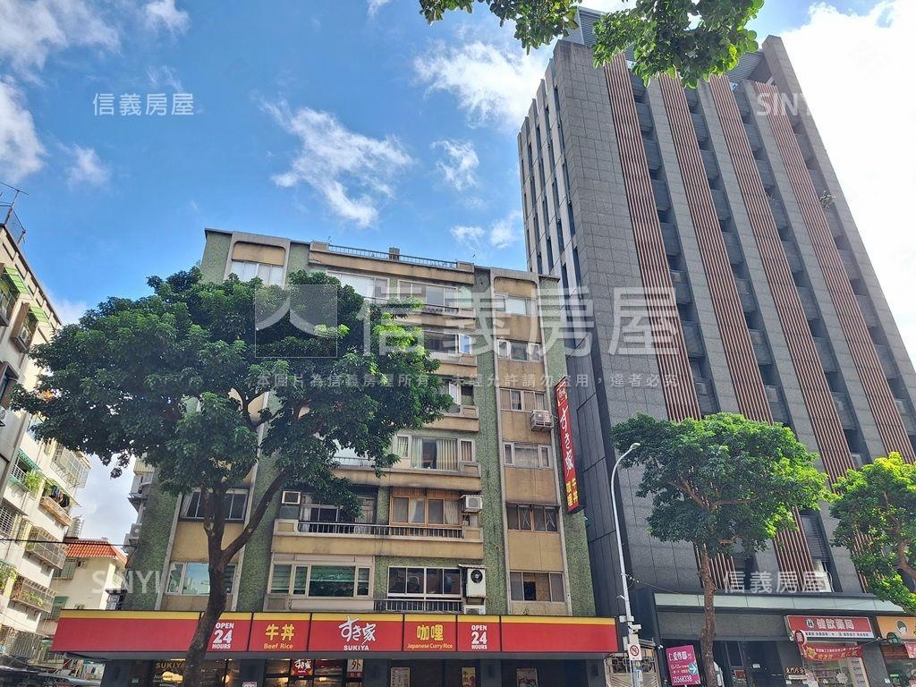 Ｖｉｇｏｒｌｉｎ中正東門房屋室內格局與周邊環境