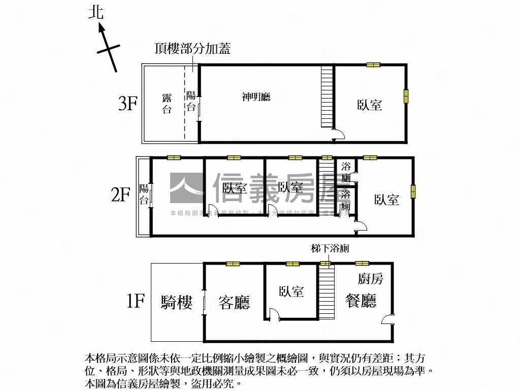 中科透天農地都市計畫內房屋室內格局與周邊環境