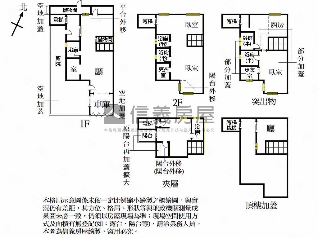 藝文邊間美墅房屋室內格局與周邊環境