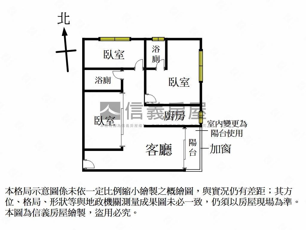 陽明商圈低總價美寓房屋室內格局與周邊環境