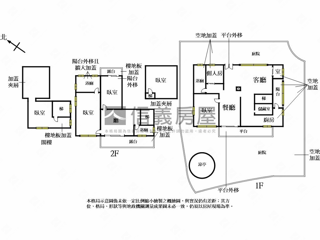 大台北華城獨棟庭院別墅房屋室內格局與周邊環境