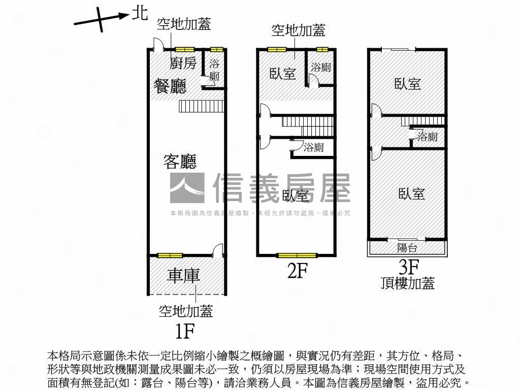新春特賣＊美入住車庫透天房屋室內格局與周邊環境