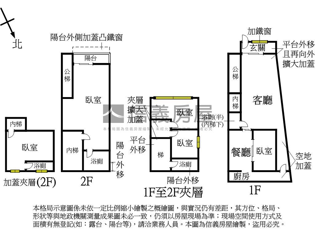 福祥大空間房屋室內格局與周邊環境