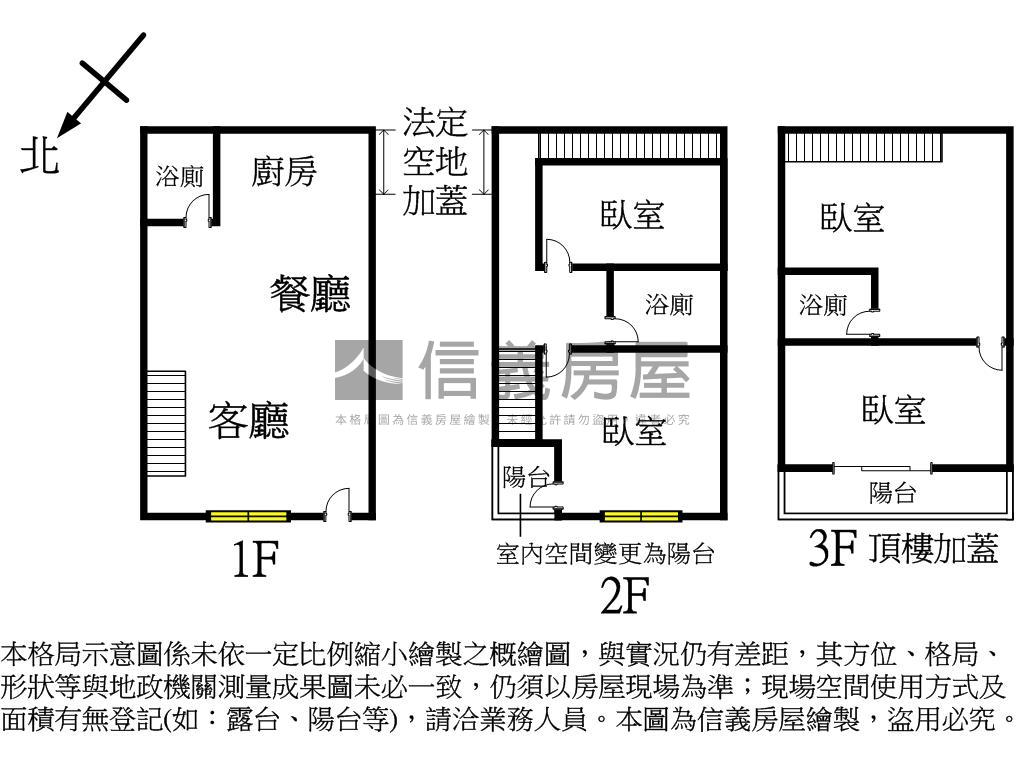 大里軟體園區旁臨路透天房屋室內格局與周邊環境