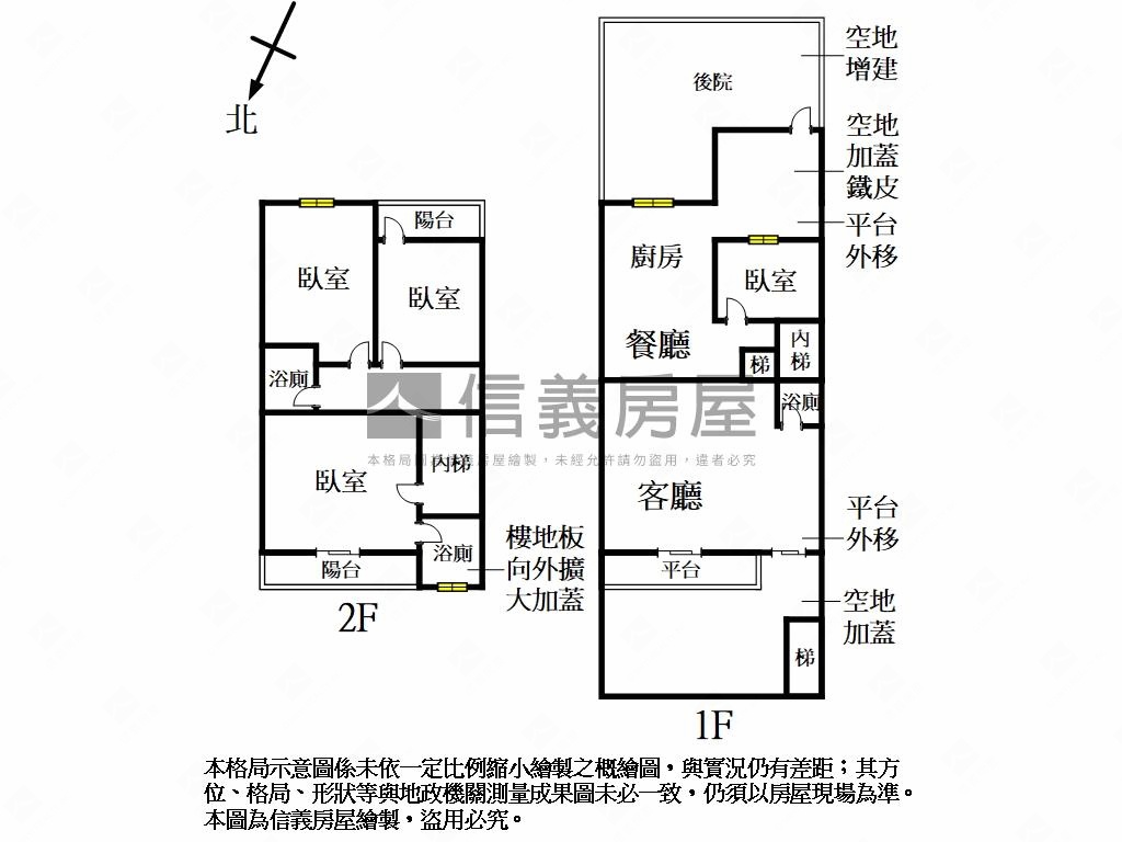長春名人透天房屋室內格局與周邊環境