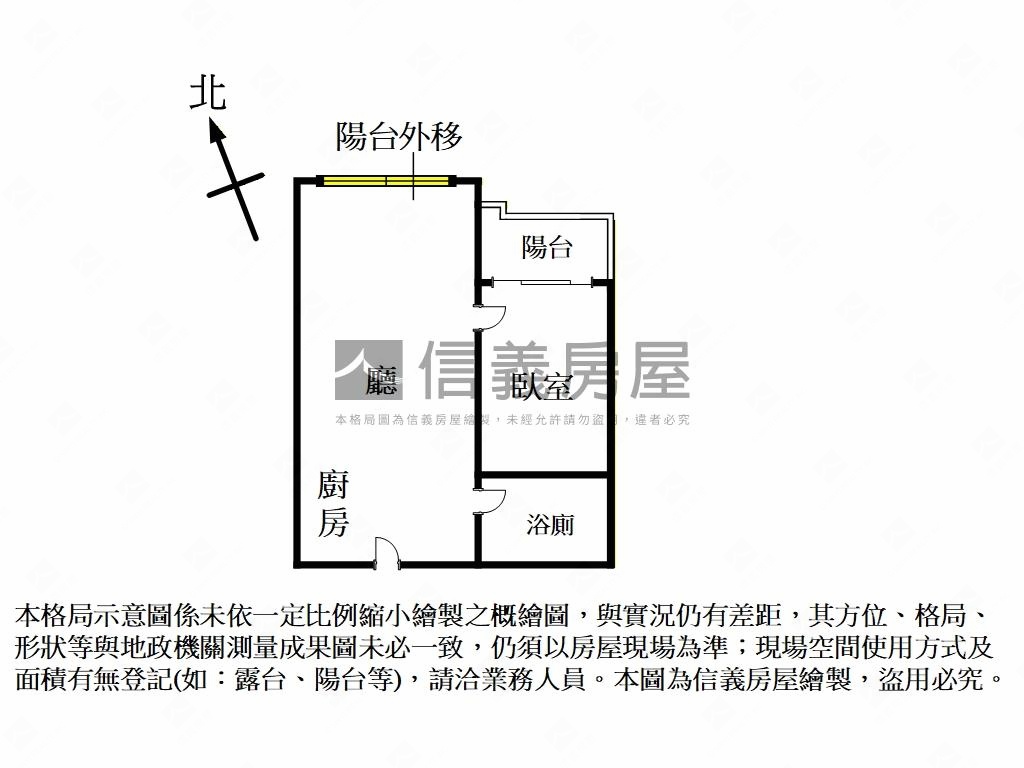 愛眉⍍莊綠景一房房屋室內格局與周邊環境