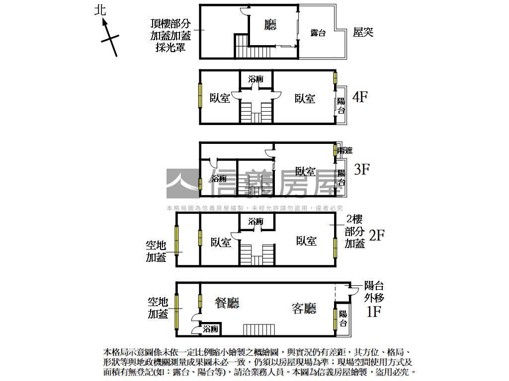 七期通豪千禧雙平車位房屋室內格局與周邊環境