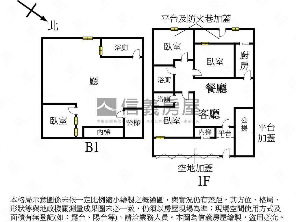北投奇岩捷運㊣一樓好停車房屋室內格局與周邊環境