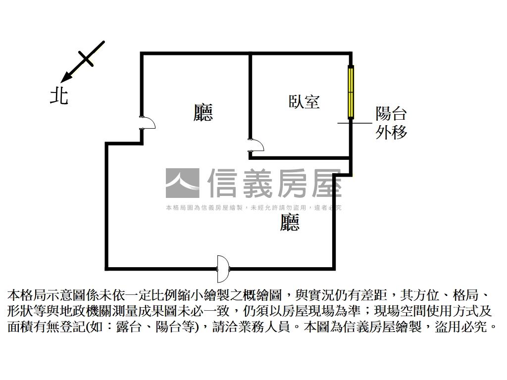 誠售文普世紀捷運大器辦公房屋室內格局與周邊環境