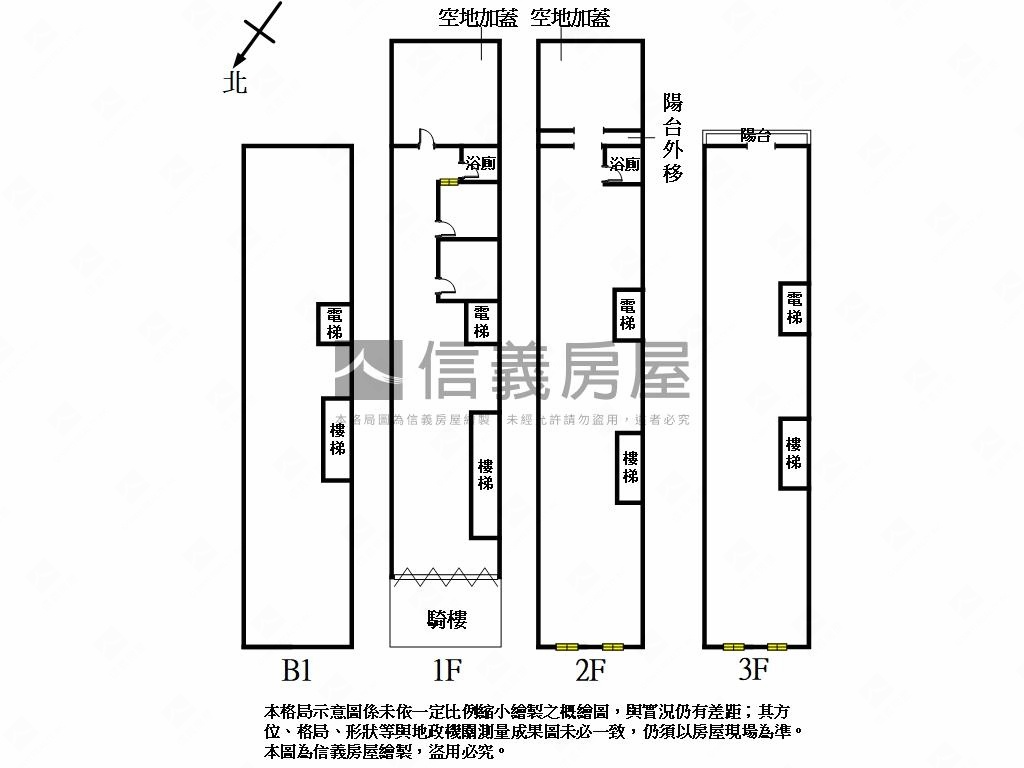 捷運透天工廠房屋室內格局與周邊環境