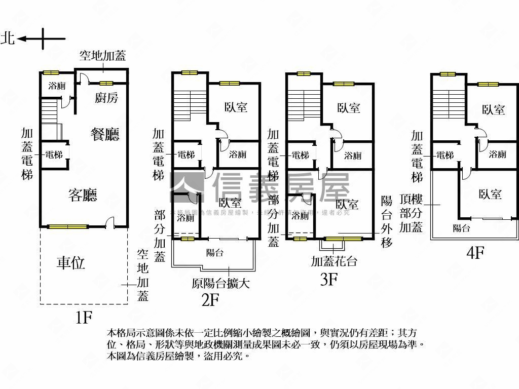帝寶傳家臨路別墅房屋室內格局與周邊環境