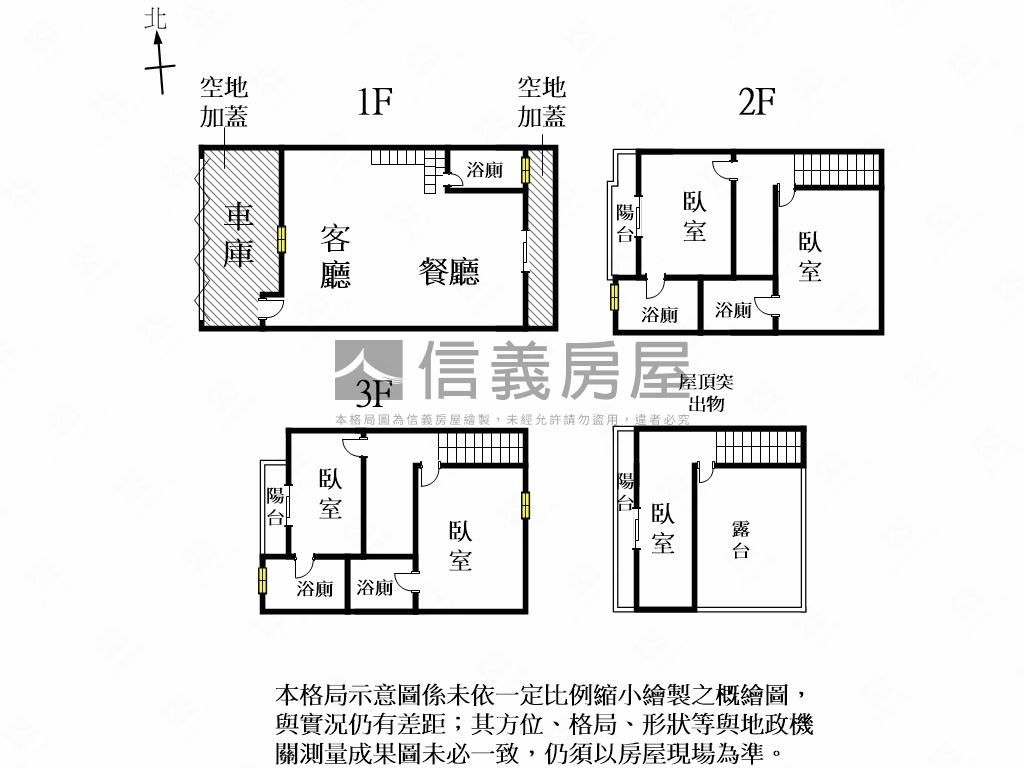 歸仁全新六米面寬雙車墅Ａ房屋室內格局與周邊環境